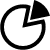 Pie chart tab pic